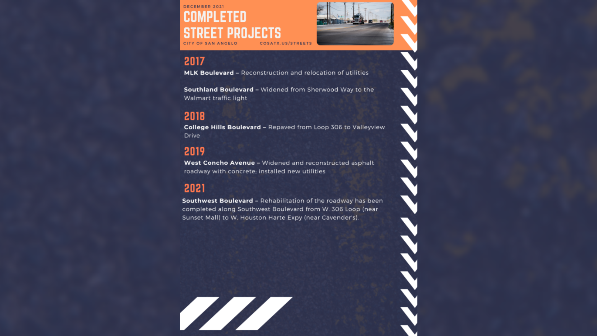 Dec. 2022 Road Report