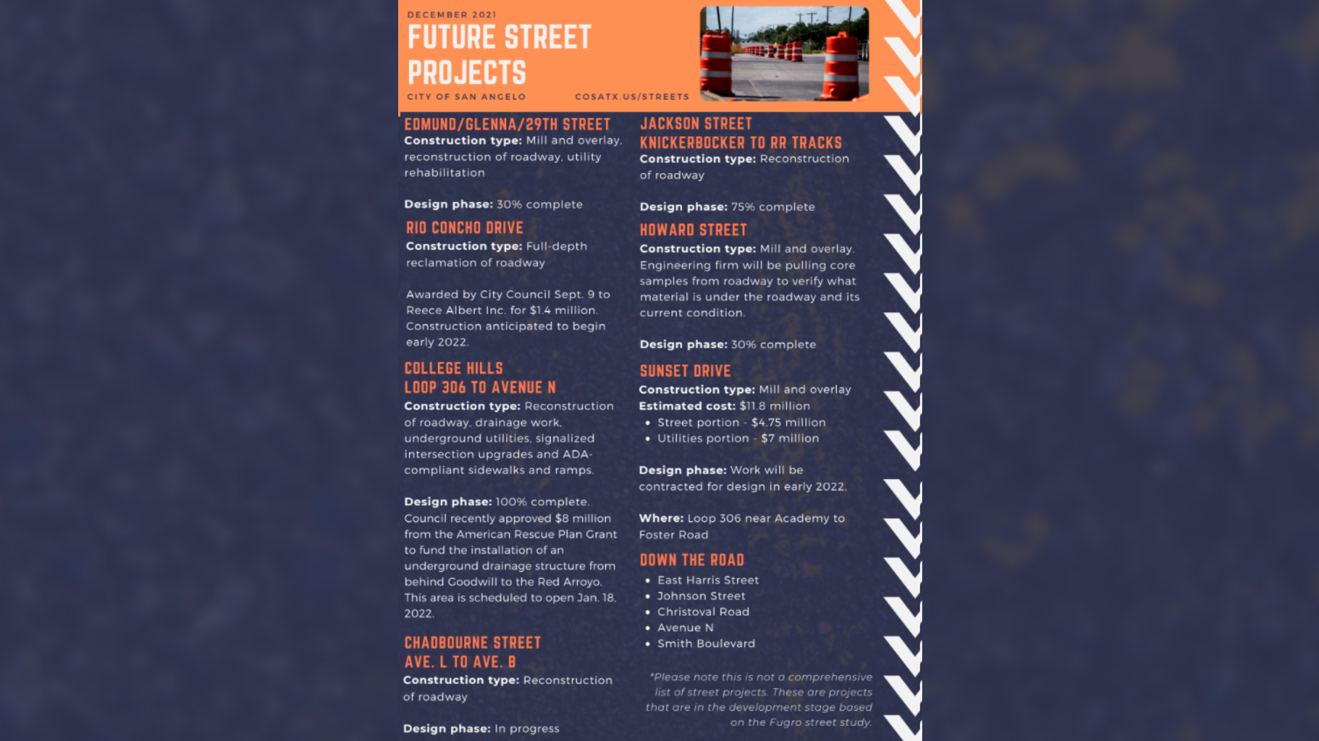 Dec. 2022 Road Report