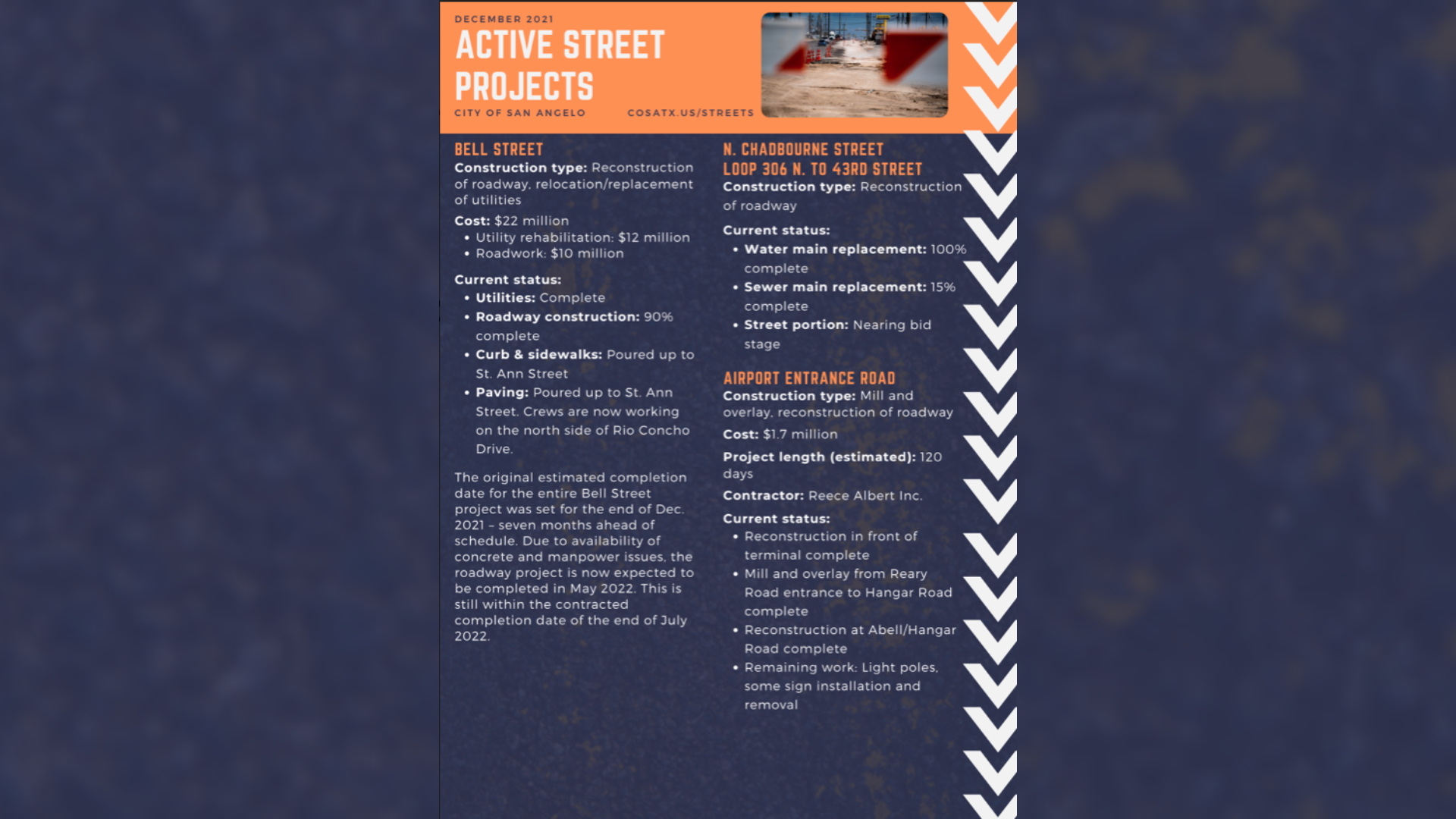 Dec. 2022 Road Report