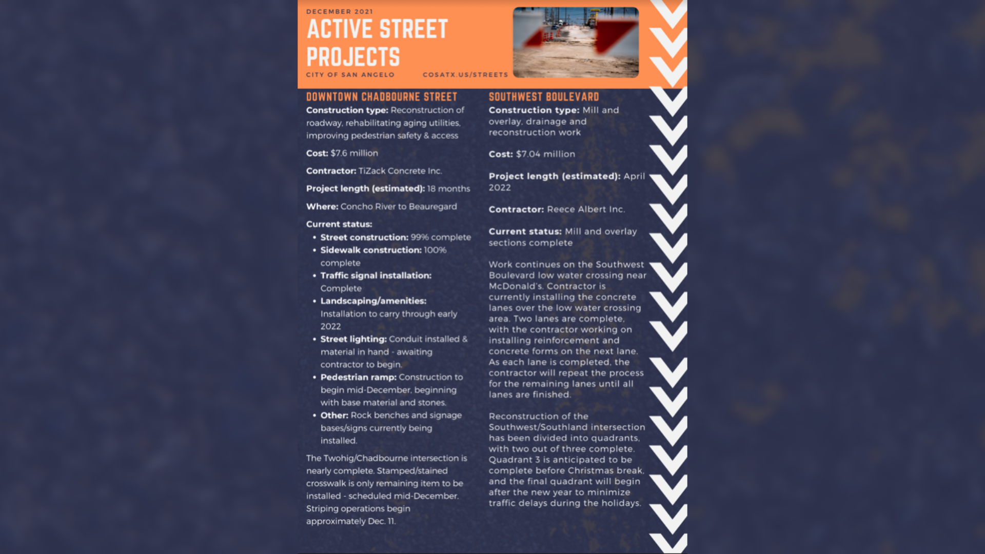 Dec. 2022 Road Report