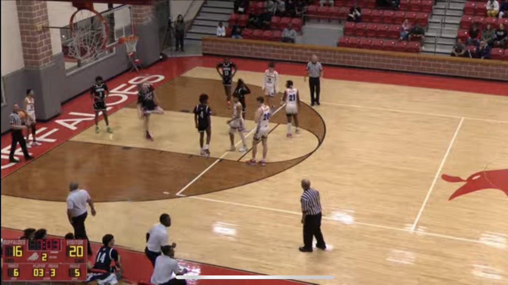 Central vs Permian Play-in Central vs Permian Play-in