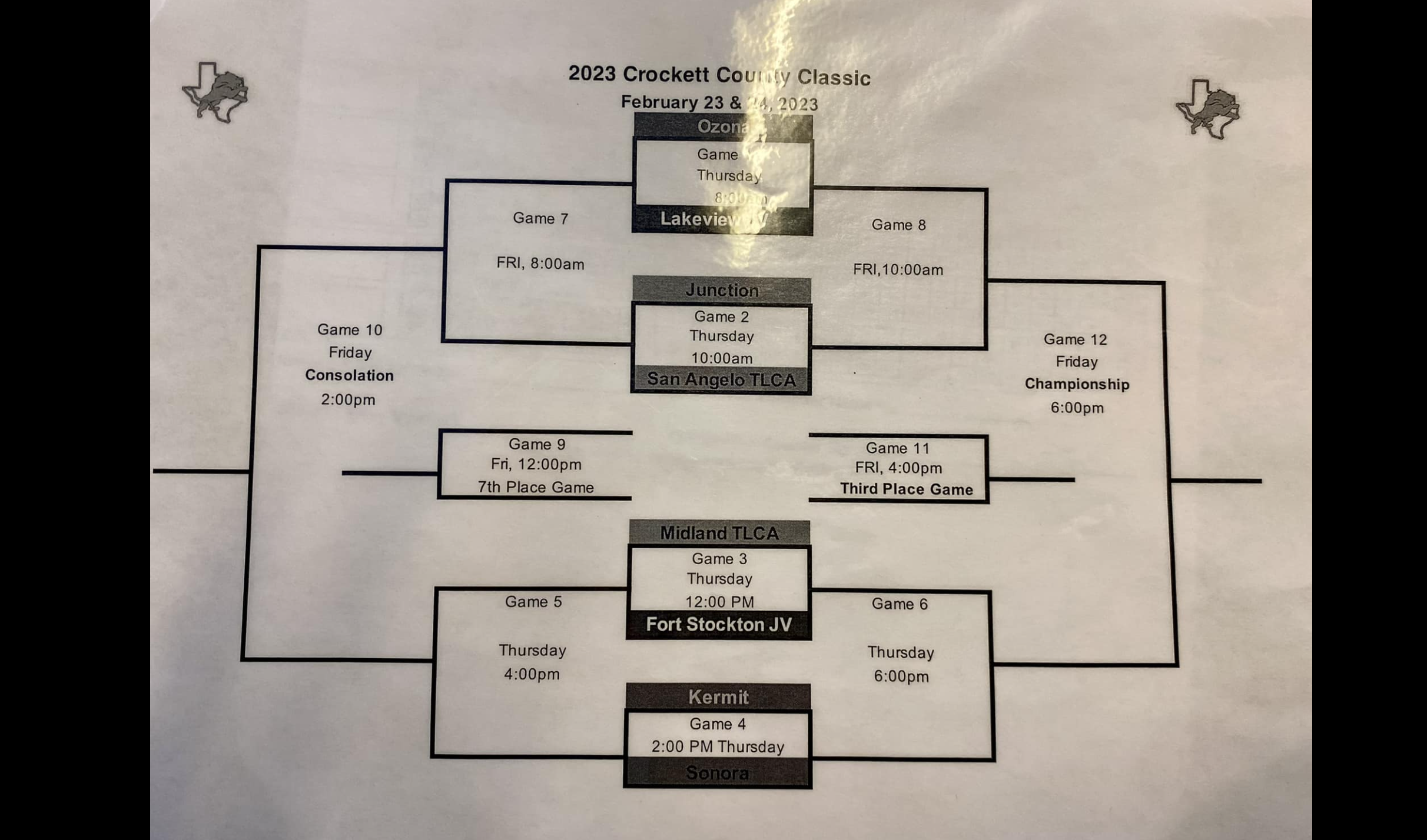 Crocket County Baseball Classic Crocket County Baseball Classic