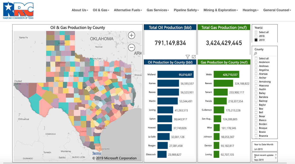 Texas Railroad Commission Launches Interactive Oil And Gas Production Map