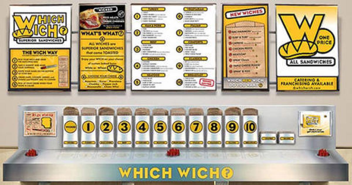 Which or Wich – Unraveling the Mystery of a Common Spelling Error