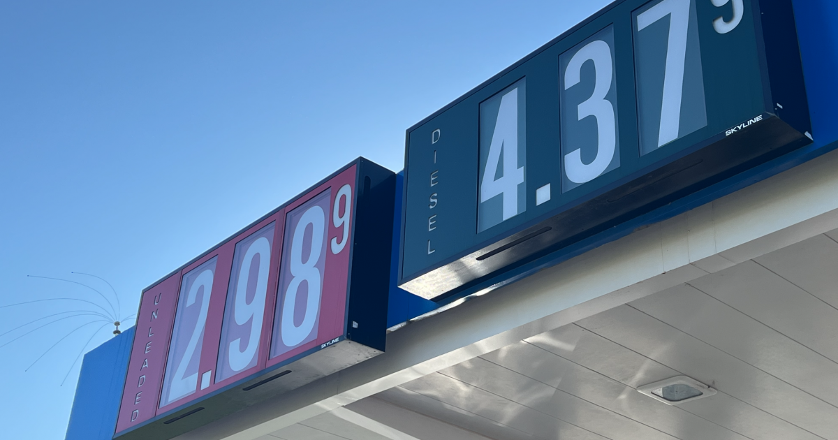 Gas Prices in San Angelo Finally Drop Below 3