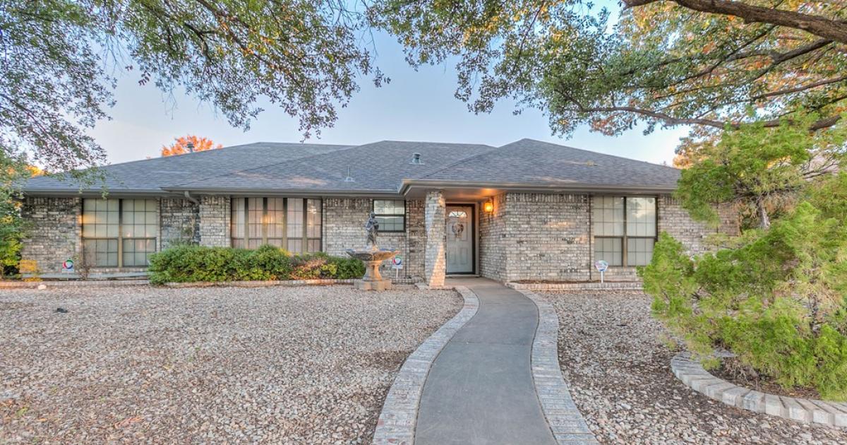 4110 Southland Blvd, San Angelo, TX 76904