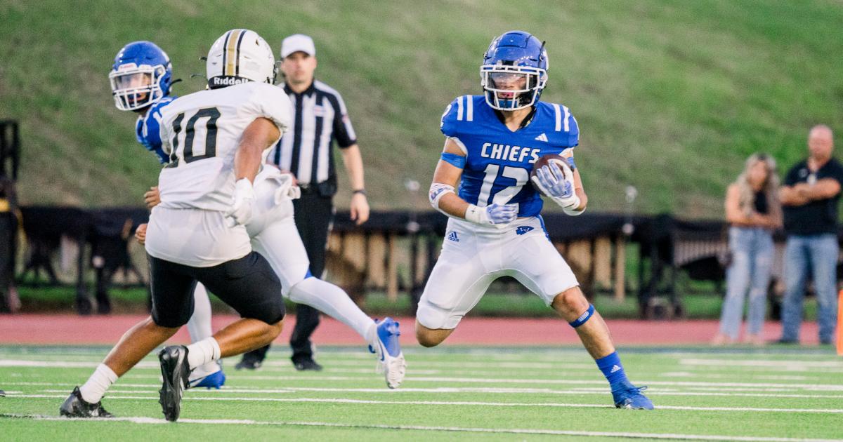 Lake View Football Standouts Receiving College Offers