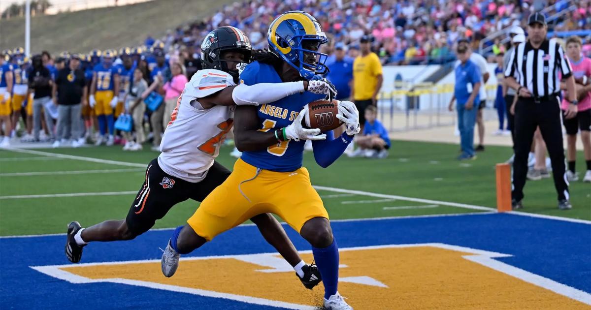NCAA D-II Executives Officially Vote to Adopt Age-Based Eligibility