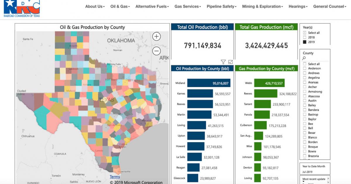 Texas Railroad Commission Launches Interactive Oil and Gas Production Map