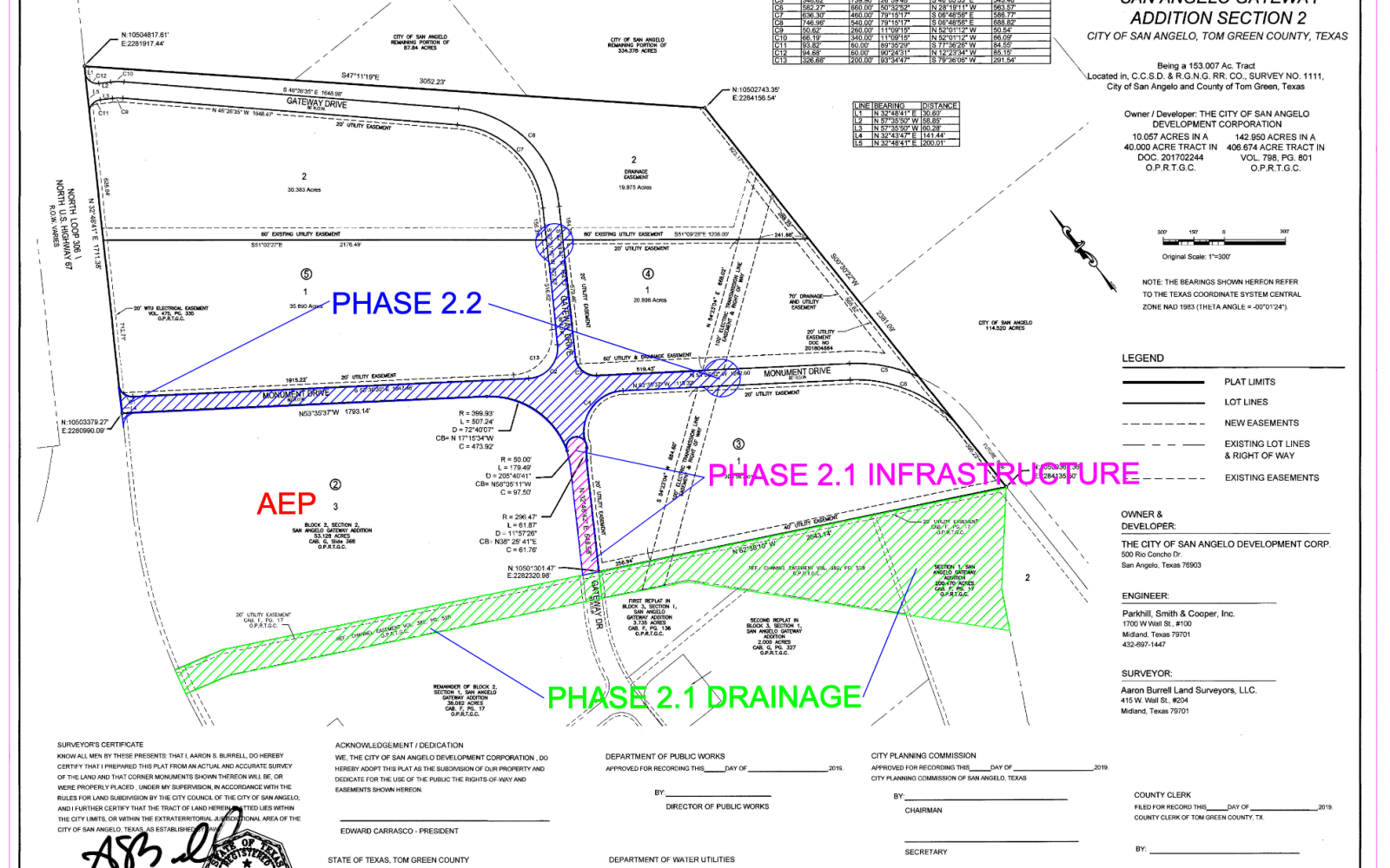  Map of Industrial Park in phases