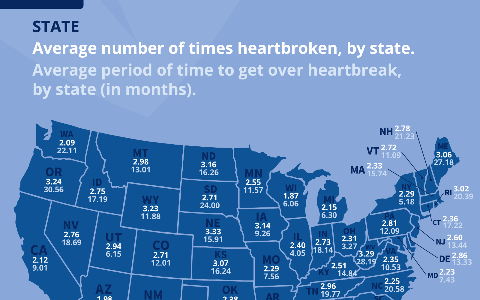 Heartbreak by State (Contributed/comparethemarket.com)