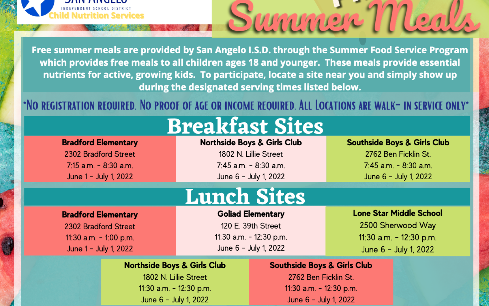 San Angelo ISD Summer Meal Program (Contributed/SAISD)