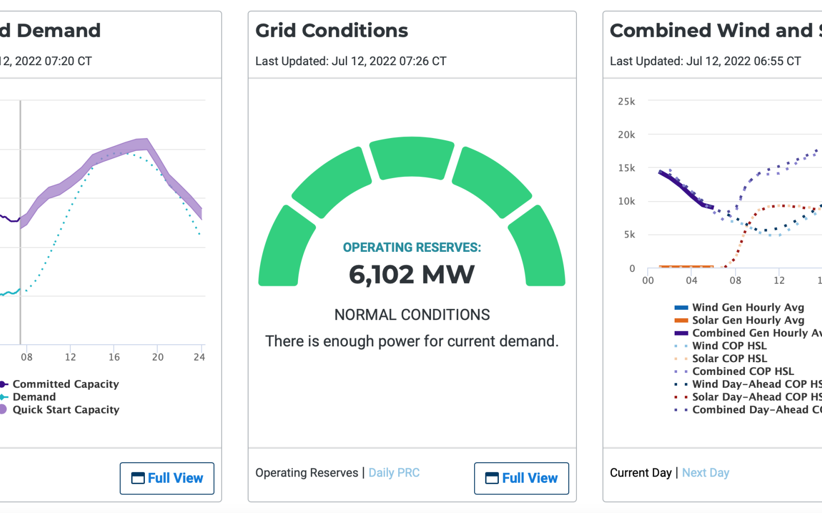 ERCOT Electric Grid Dashboard 7.12.22 (Contributed/ERCOT)