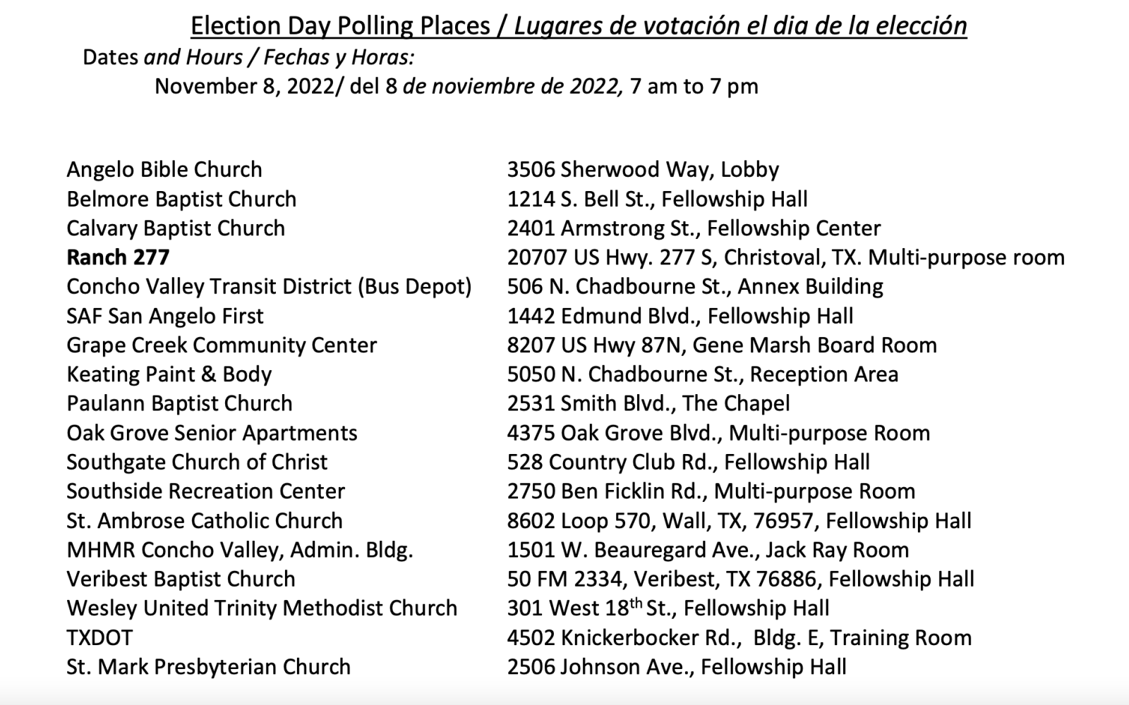 Nov. 2022 Election Locations (LIVE! Image/Yantis Green)