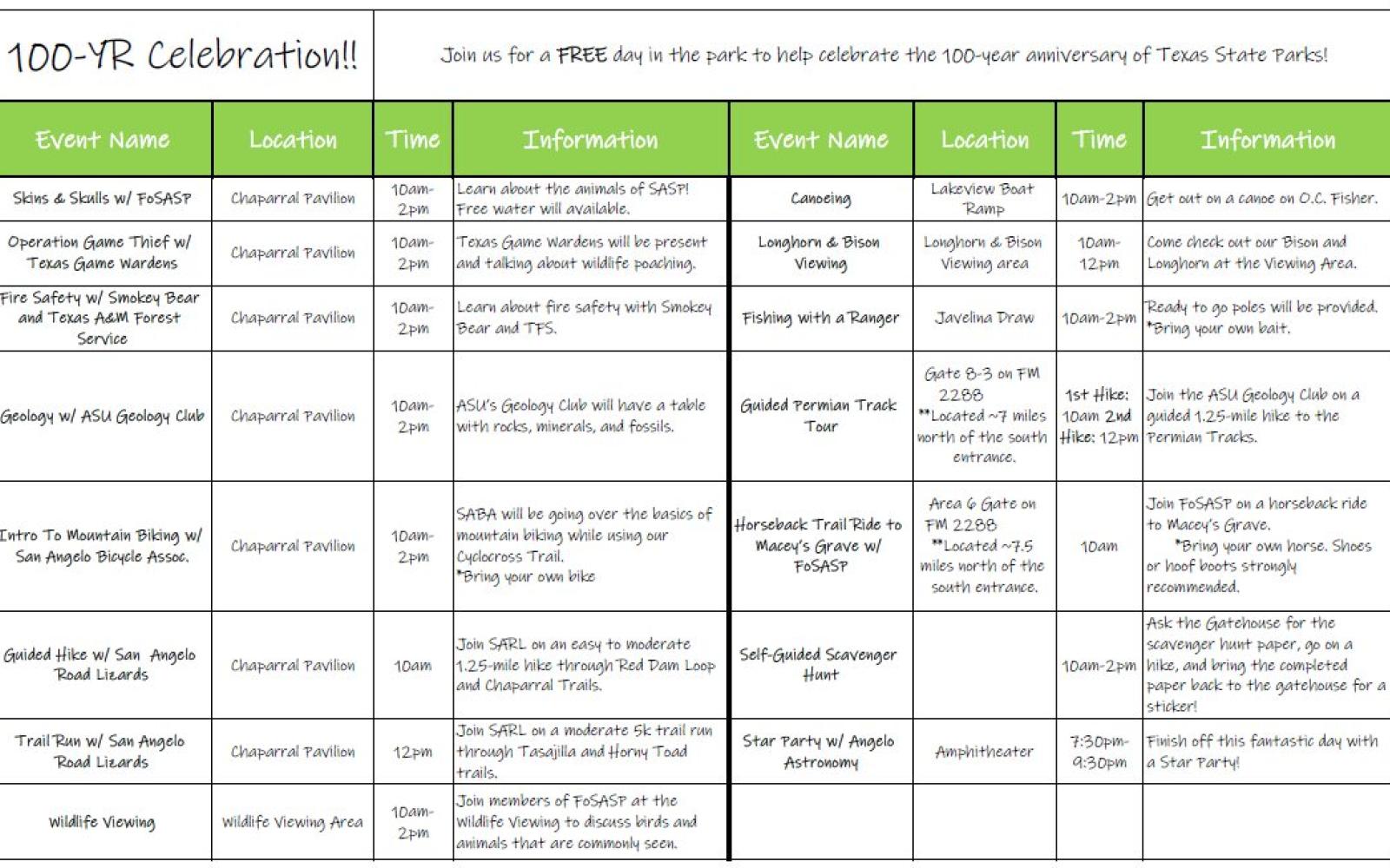 San Angelo State Park 100 Year Celebration Events (Courtesy/SASP)
