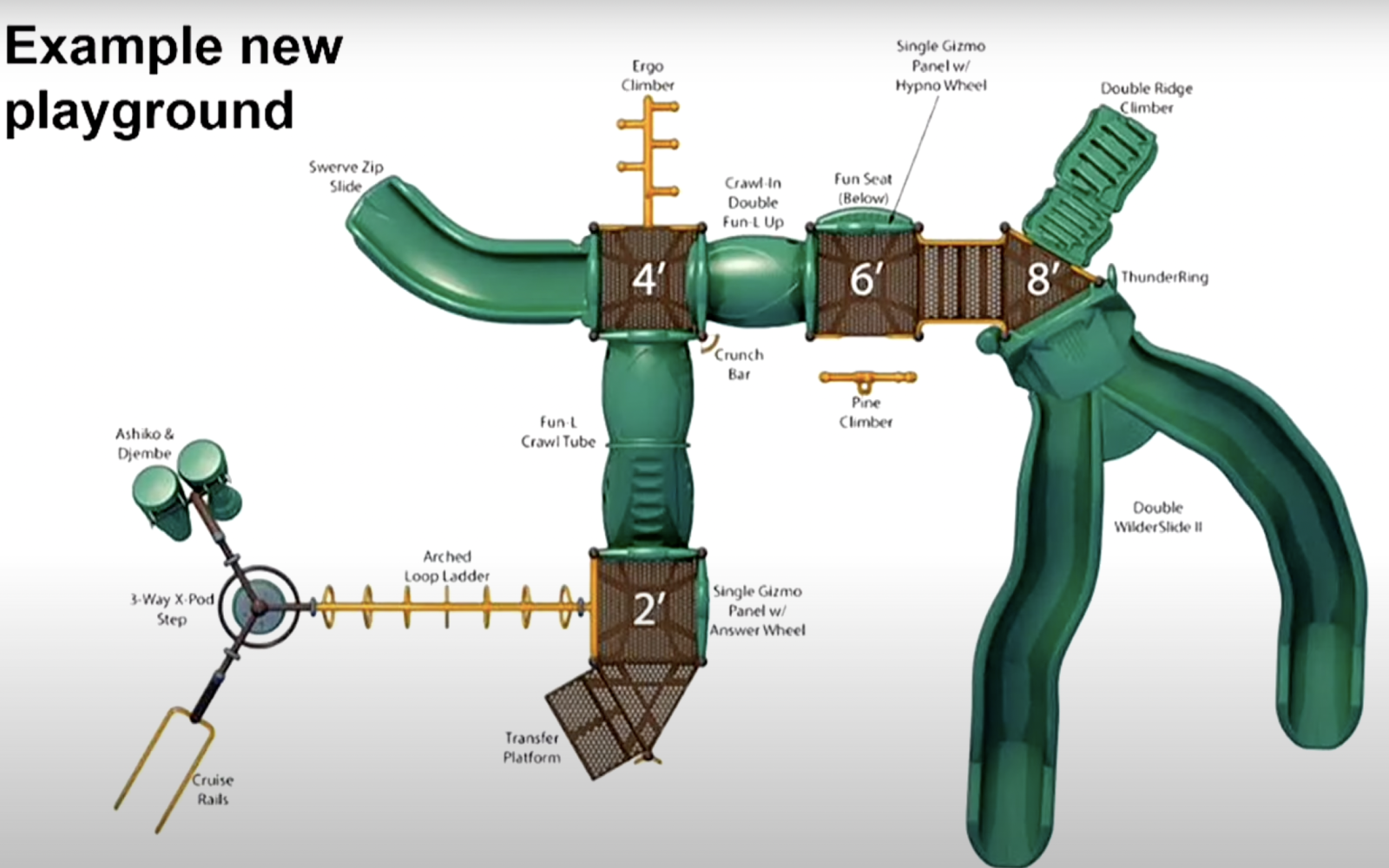 Example of New Playground