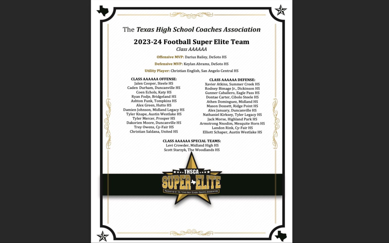2023-24 THSCA Super Elite Team