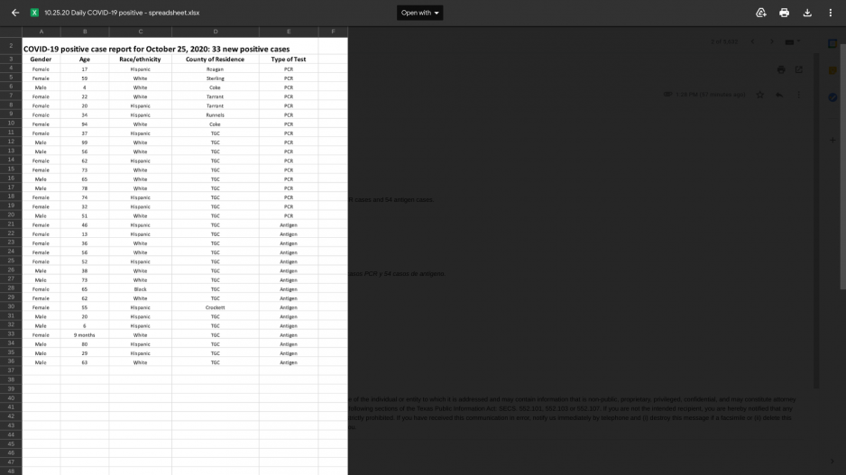 Screen Shot of Sunday's Cases Screen Shot of Sunday's Cases