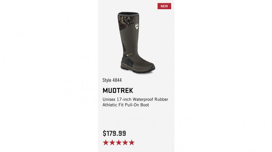 Rubber Boots for Christmas Rubber Boots for Christmas