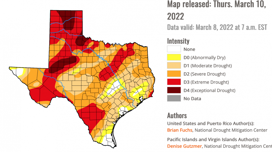 Another Drought Begins in West Central Texas