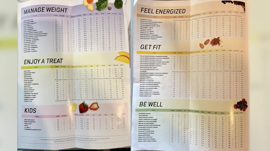 Smoothie King Menu Smoothie King Menu