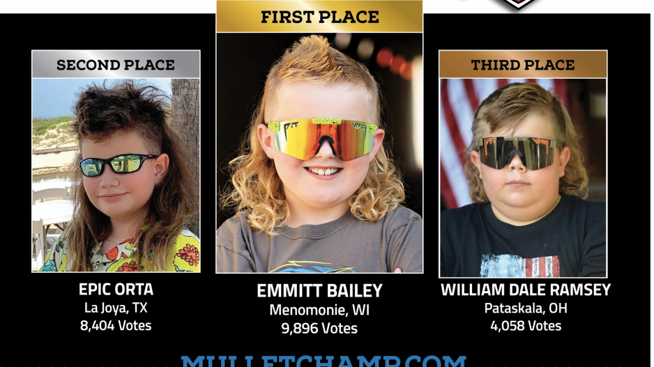 Mullet Championship Mullet Championship