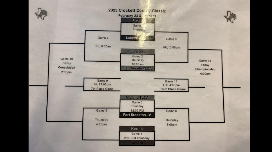 Crocket County Baseball Classic Crocket County Baseball Classic