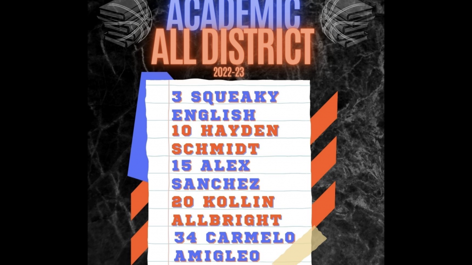 Bobcats' Basketball Academic All-State Bobcats' Basketball Academic All-State