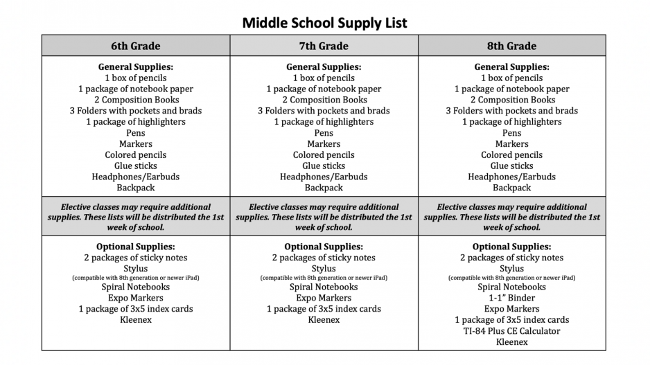 2023-2024 SAISD Middle School Supply List 2023-2024 SAISD Middle School Supply List