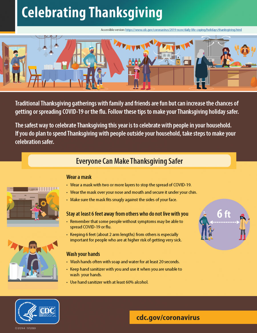 CDC Issues Thanksgiving Guidelines CDC Issues Thanksgiving Guidelines
