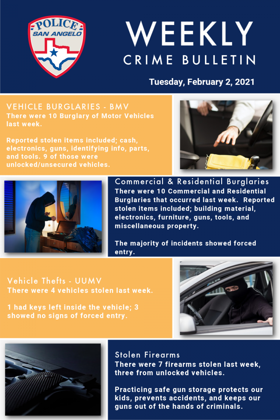 SAPD | Weekly Crime Bulletin
