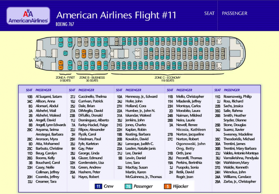American Airlines Flight 11 Seating Chart | 9/11 Memorial.org American Airlines Flight 11 Seating Chart | 9/11 Memorial.org