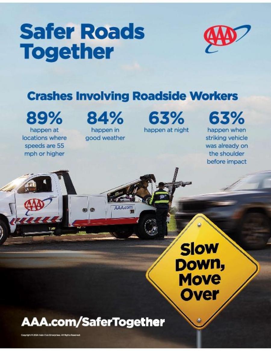 Texas woman who lost both legs on side of highway encourages drivers to Move Over or Slow Down before passing vehicles stopped at the roadside Texas woman who lost both legs on side of highway encourages drivers to Move Over or Slow Down before passing vehicles stopped at the roadside