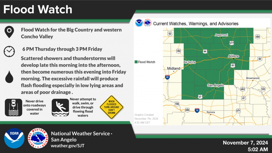 National Weather Service National Weather Service