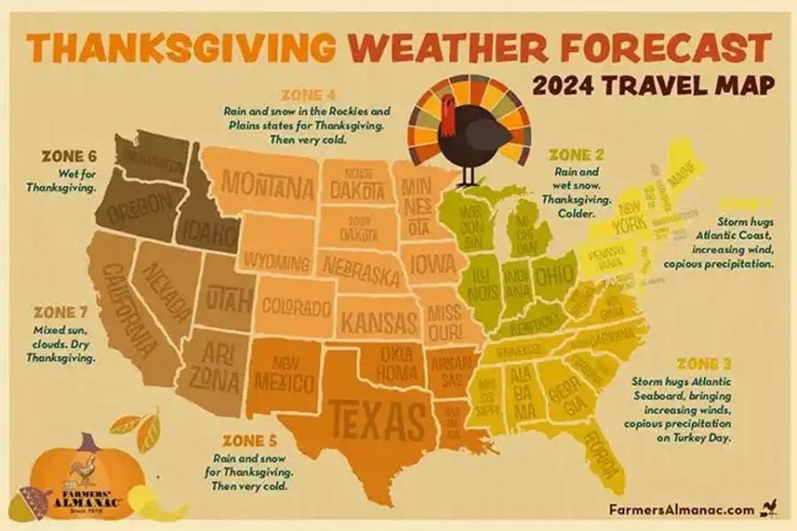 Farmers’ Almanac Farmers’ Almanac