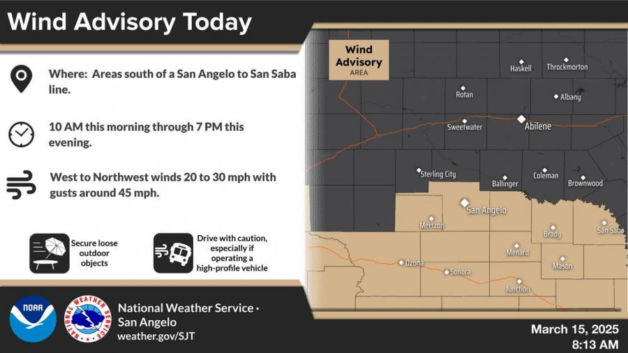 National Weather Service