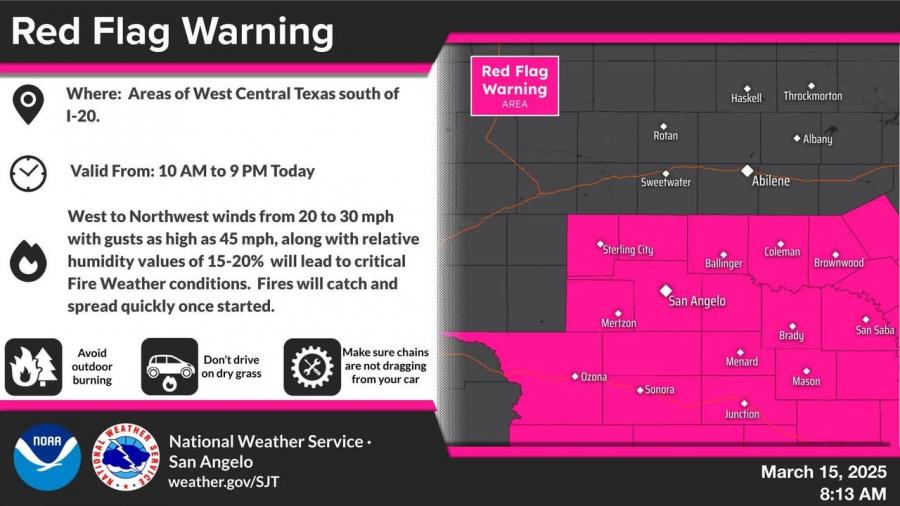 National Weather Service