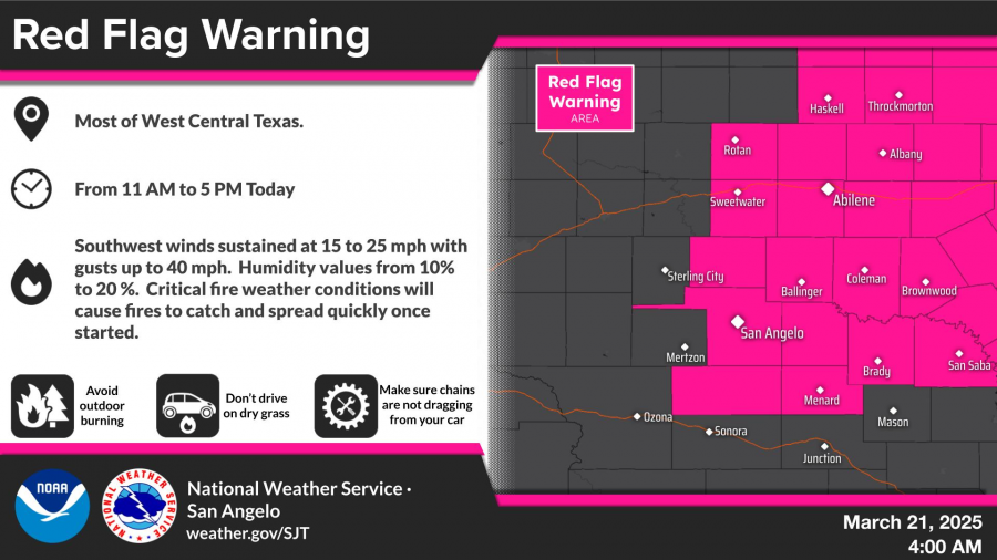 National Weather Service