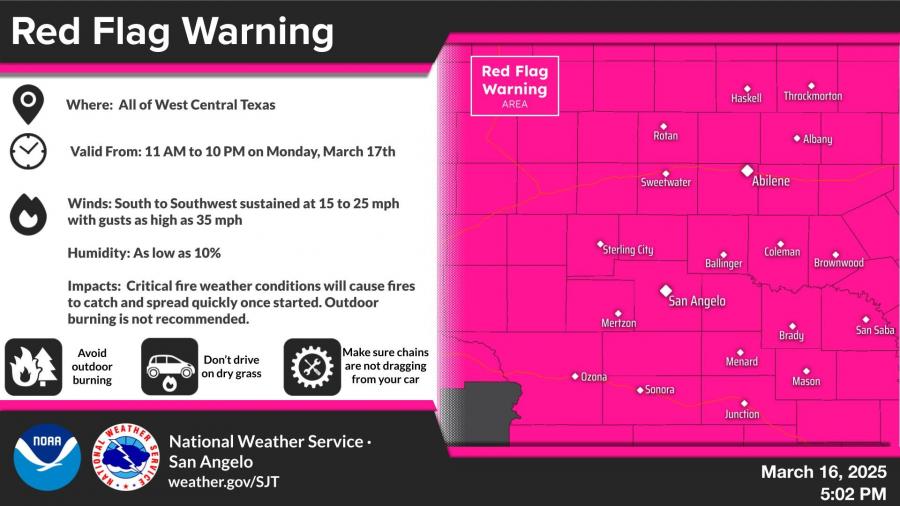 National Weather Service