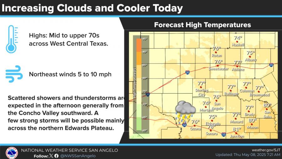 National Weather Service