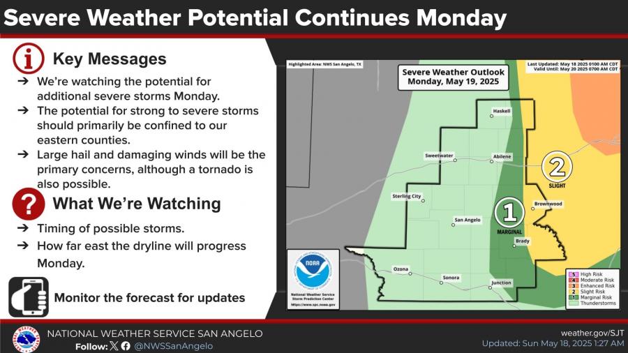 National Weather Service