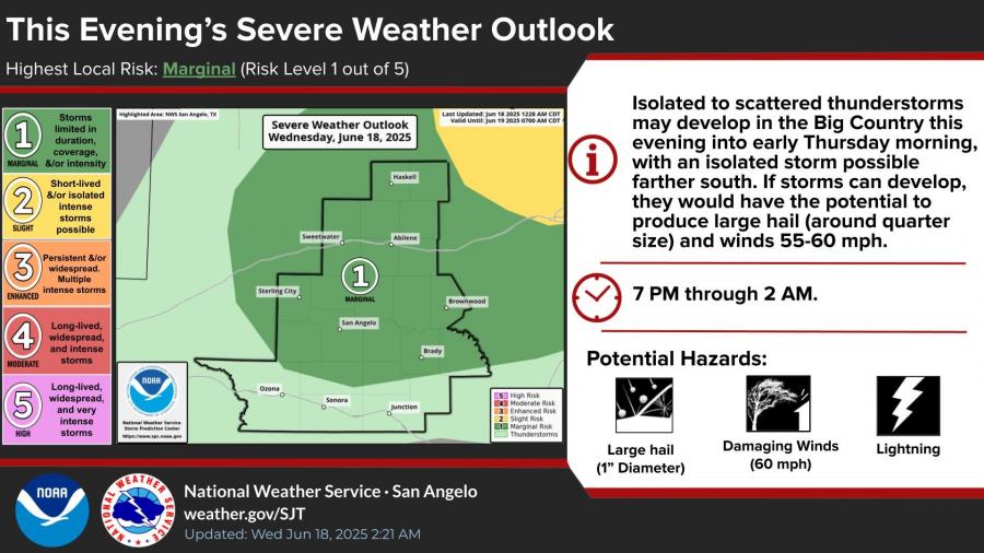 National Weather Service
