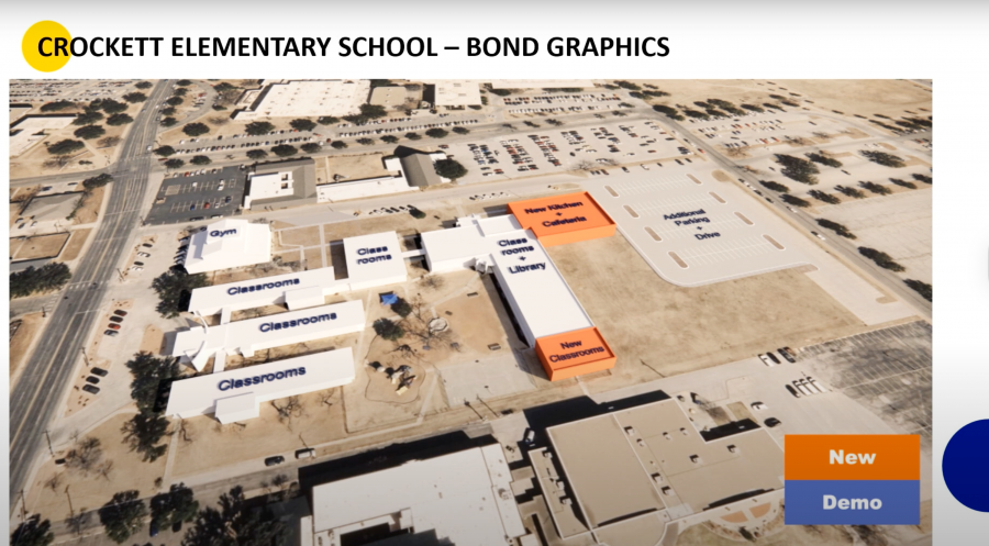 Crockett Elementary School Bond Graphic