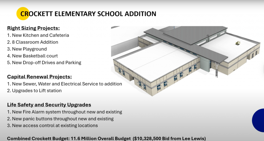 Crockett Elementary School Addition Crockett Elementary School Addition