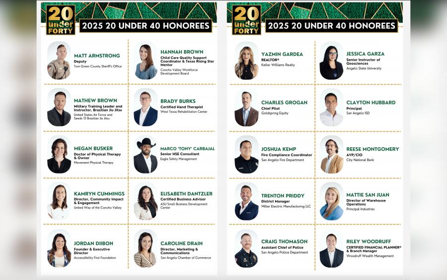 San Angelo Chamber Names 2025 ‘20 Under 40’ Honorees