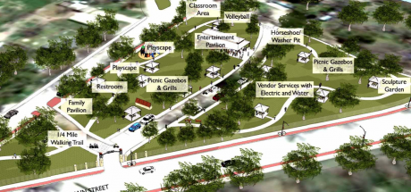 Christoval City Park Improvements