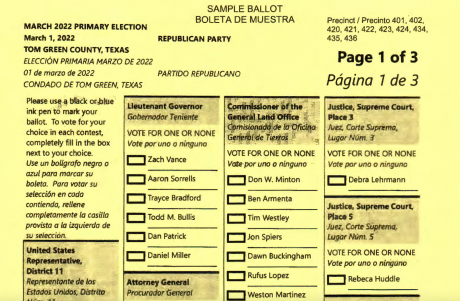 Sample Ballot Image (Contributed/Tom Green County Elections)