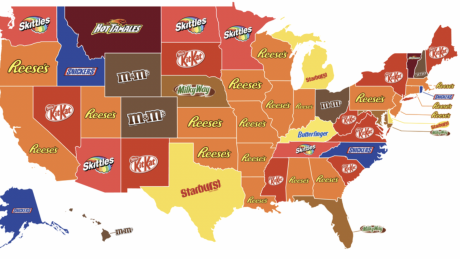 America's Favorite Candy!