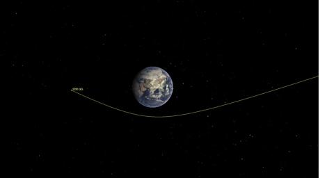 Astroid Will Pass Close to Earth Friday