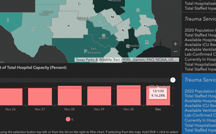 DSHS Graph Showing TSA 'K' 4 Days Exceeding Limit (Contributed/DSHS)